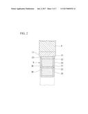 GRAPHITIZATION FURNACE diagram and image