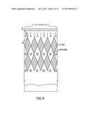 Bi-directional fill for use in cooling towers diagram and image