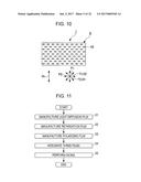 LIGHT DIFFUSION MEMBER, BASE MATERIAL FOR LIGHT DIFFUSION MEMBER     PRODUCTION, DISPLAY DEVICE USING SAME AND METHOD FOR PRODUCING LIGHT     DIFFUSION MEMBER diagram and image