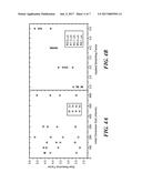 Elastomer-Assisted Manufacturing diagram and image