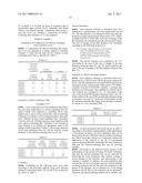 PATTERN-FORMING METHOD, RESIN, AND COMPOSITION diagram and image