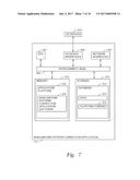 CORRECTION OF NON-UNIFORM PATTERNS USING TIME-SHIFTED EXPOSURES diagram and image