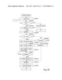 IMAGE FORMING APPARATUS, IMAGE FORMING SYSTEM AND FIXING DEVICE diagram and image