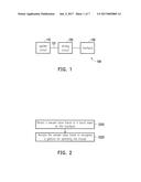 TOUCH CONTROL DEVICE AND OPERATING METHOD THEREOF diagram and image