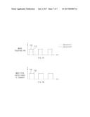 ELECTRONIC DEVICE FOR DETERMINING VALID USER INPUT diagram and image