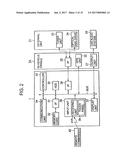 IN-VEHICLE APPARATUS AND CONTROL METHOD OF IN-VEHICLE APPARATUS diagram and image