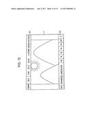 IN-VEHICLE APPARATUS AND CONTROL METHOD OF IN-VEHICLE APPARATUS diagram and image