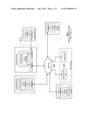 HANDLING FAILING MEMORY DEVICES IN A DISPERSED STORAGE NETWORK diagram and image