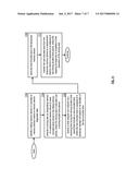 HANDLING FAILING MEMORY DEVICES IN A DISPERSED STORAGE NETWORK diagram and image