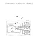 GAMING METHOD AND GAMING APPARATUS WITH IN-GAME PLAYER STIMULATION diagram and image