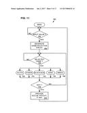 GAMING METHOD AND GAMING APPARATUS WITH IN-GAME PLAYER STIMULATION diagram and image