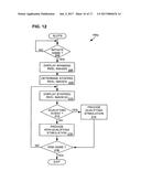 GAMING METHOD AND GAMING APPARATUS WITH IN-GAME PLAYER STIMULATION diagram and image