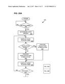 GAMING METHOD AND GAMING APPARATUS WITH IN-GAME PLAYER STIMULATION diagram and image