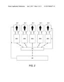 Interactive Gaming Among A Plurality Of Players Systems and Methods diagram and image