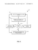 Interactive Gaming Among A Plurality Of Players Systems and Methods diagram and image