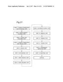 SEMICONDUCTOR WAFER, SEMICONDUCTOR DEVICE DICED FROM SEMICONDUCTOR WAFER,     AND METHOD FOR MANUFACTURING SEMICONDUCTOR DEVICE diagram and image