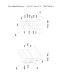 FINFET CHANNEL ON OXIDE STRUCTURES AND RELATED METHODS diagram and image