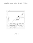 GATE STACK FORMED WITH INTERRUPTED DEPOSITION PROCESSES AND LASER     ANNEALING diagram and image