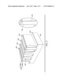 Method of Forming Fin Structure of Semiconductor Device diagram and image