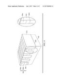 Method of Forming Fin Structure of Semiconductor Device diagram and image