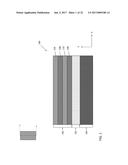 INTERNAL SPACER FORMATION FROM SELECTIVE OXIDATION FOR FIN-FIRST WIRE-LAST     REPLACEMENT GATE-ALL-AROUND NANOWIRE FET diagram and image