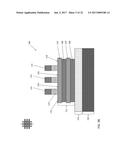 INTERNAL SPACER FORMATION FROM SELECTIVE OXIDATION FOR FIN-FIRST WIRE-LAST     REPLACEMENT GATE-ALL-AROUND NANOWIRE FET diagram and image