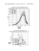 BIPOLAR TRANSISTOR HAVING COLLECTOR WITH DOPING SPIKE diagram and image