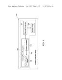 POWER SUPPLY AND DISTRIBUTION SYSTEM AND AN ASSOCIATED METHOD THEREOF diagram and image