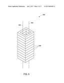 POWER SUPPLY AND DISTRIBUTION SYSTEM AND AN ASSOCIATED METHOD THEREOF diagram and image