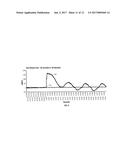 SURGE SUPPRESSION SYSTEM FOR MEDIUM AND HIGH VOLTAGE diagram and image