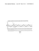 SURGE SUPPRESSION SYSTEM FOR MEDIUM AND HIGH VOLTAGE diagram and image