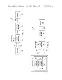 VARIABLE GAIN POWER AMPLIFIERS diagram and image