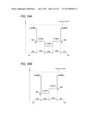 SEMICONDUCTOR DEVICE AND ELECTRONIC DEVICE diagram and image