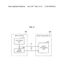 INFORMATION PROCESSING DEVICE AND INFORMATION PROCESSING METHOD diagram and image