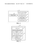 IMAGE ACQUISITION METHOD AND IMAGE ACQUISITION APPARATUS diagram and image