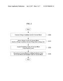 METHOD AND APPARATUS FOR PROCESSING MULTIVIEW VIDEO SIGNALS diagram and image