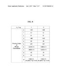 METHOD AND APPARATUS FOR PROCESSING MULTIVIEW VIDEO SIGNALS diagram and image