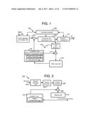 METHOD AND SYSTEM OF ADAPTIVE REFERENCE FRAME CACHING FOR VIDEO CODING diagram and image