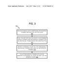 METHOD AND SYSTEM OF ADAPTIVE REFERENCE FRAME CACHING FOR VIDEO CODING diagram and image