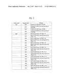 APPARATUS FOR TRANSMITTING AND RECEIVING SIGNAL AND METHOD FOR     TRANSMITTING AND RECEIVING SIGNAL diagram and image