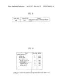 APPARATUS FOR TRANSMITTING AND RECEIVING SIGNAL AND METHOD FOR     TRANSMITTING AND RECEIVING SIGNAL diagram and image