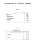 APPARATUS FOR TRANSMITTING AND RECEIVING SIGNAL AND METHOD FOR     TRANSMITTING AND RECEIVING SIGNAL diagram and image