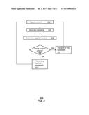 METHOD AND APPARATUS FOR MANAGING BANDWIDTH IN PROVIDING COMMUNICATION     SERVICES diagram and image