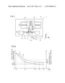 CYLINDRICAL GRINDING METHOD AND CYLINDRICAL GRINDING MACHINE diagram and image