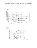 CYLINDRICAL GRINDING METHOD AND CYLINDRICAL GRINDING MACHINE diagram and image