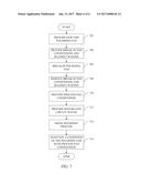 CHEMICAL MECHANICAL PLANARIZATION CONDITIONER diagram and image