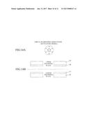 DRESSING APPARATUS AND DRESSING METHOD OF POLISHING PAD OF DOUBLE-SIDE     POLISHING APPARATUS diagram and image