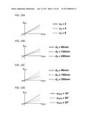 METHOD OF DRESSING A TOOL diagram and image