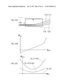 METHOD OF DRESSING A TOOL diagram and image