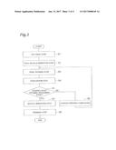 SHOT PEENING METHOD, SHOT PEENING EVALUATION METHOD, AND SHOT PEENING     EVALUATION ASSEMBLY STRUCTURE diagram and image